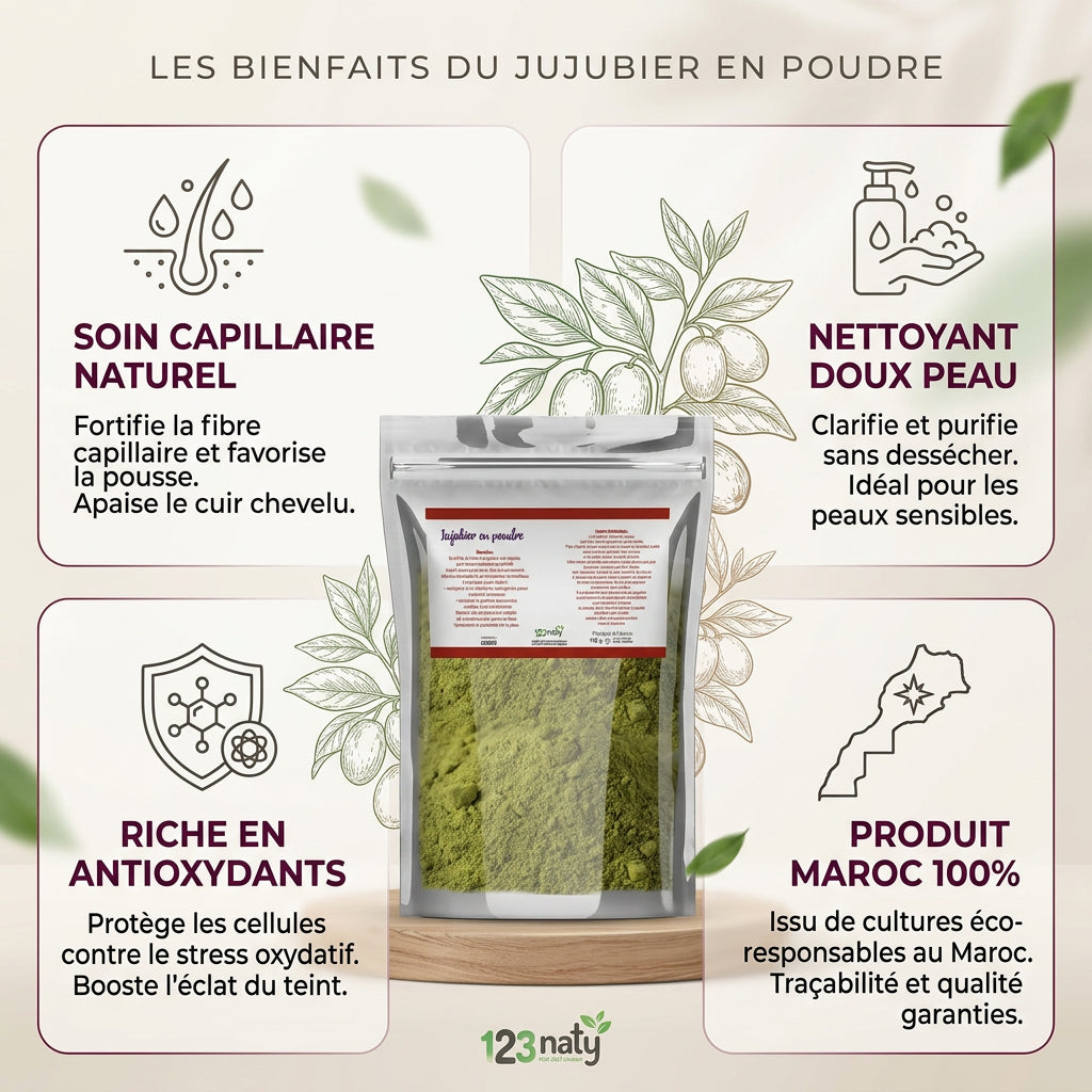 Jujubier en poudre - infographie bénéfices