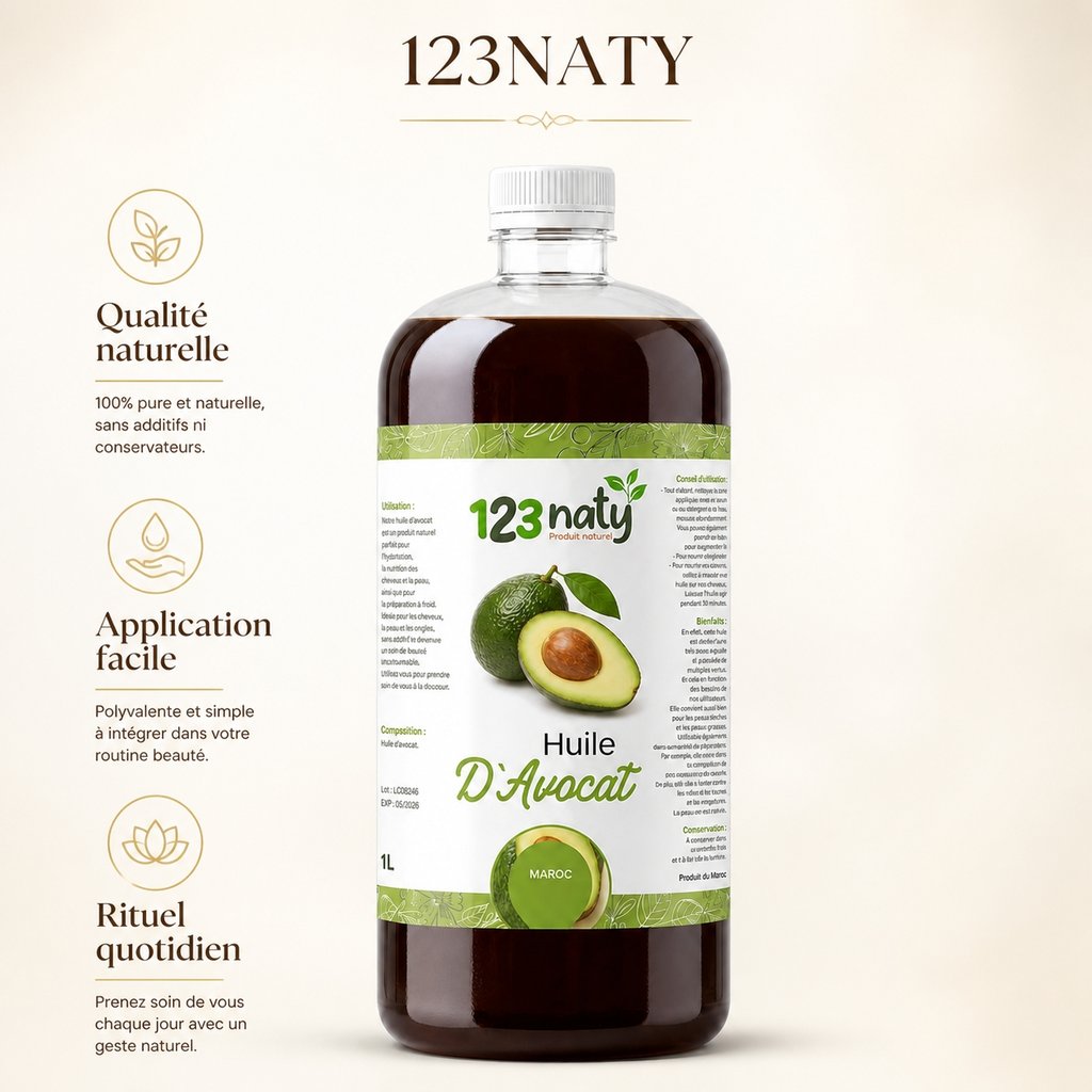 1L Huile d'Avocat | 123NATY — Infographie bénéfices clés