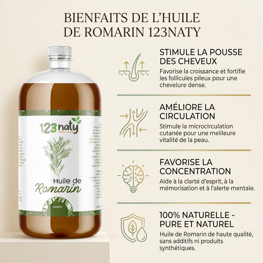 123naty-huile-romarin-infographie.jpg
