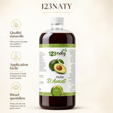 1L Huile d'Avocat | 123NATY — Infographie bénéfices clés