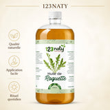 1L Huile de Roquette – Cosmétique Naturelle – Fortifie & Nourrit les Cheveux | 123NATY — Infographie bénéfices clés