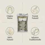 Feuilles de Séné 1kg - infographie-benefices