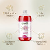 3 - Infographie - Bénéfices