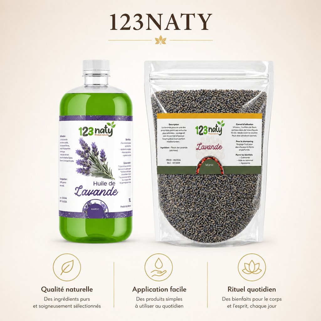 Pack 1L Huile de Lavande & 1kg Fleur de Lavande séché | 123NATY — Infographie bénéfices clés