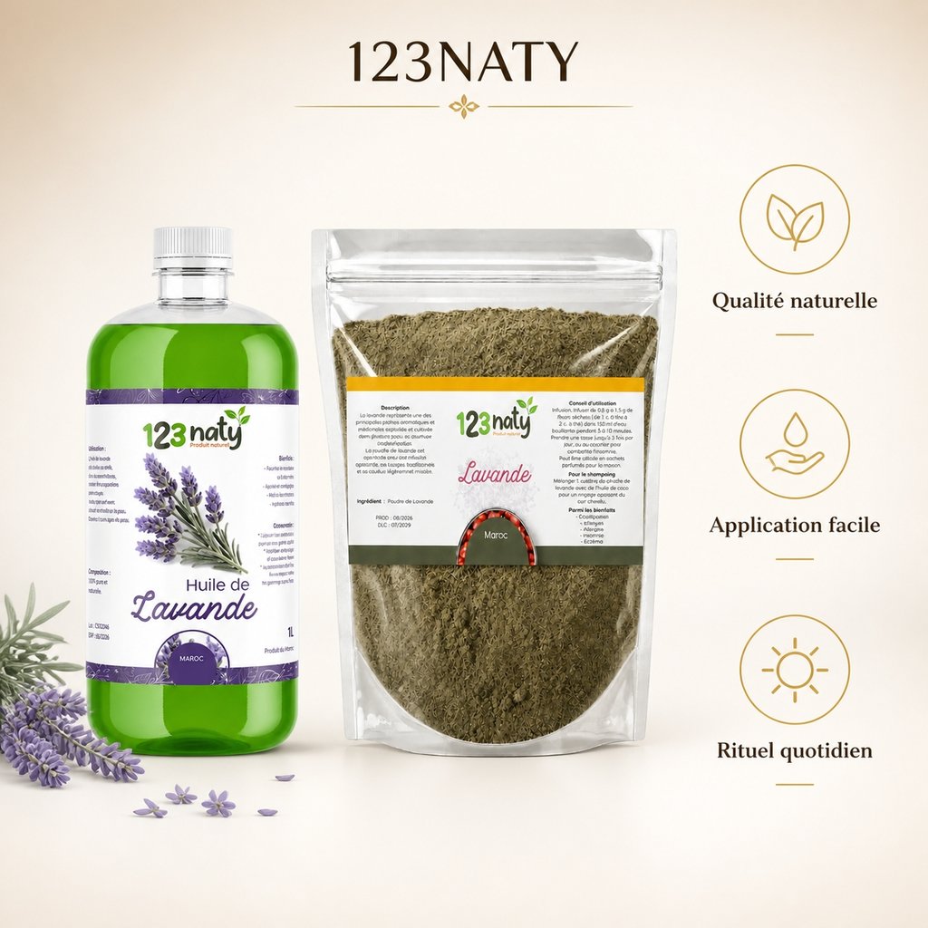 Pack 1L Huile de Lavande & 1kg Lavande en Poudre | 123NATY — Infographie bénéfices clés